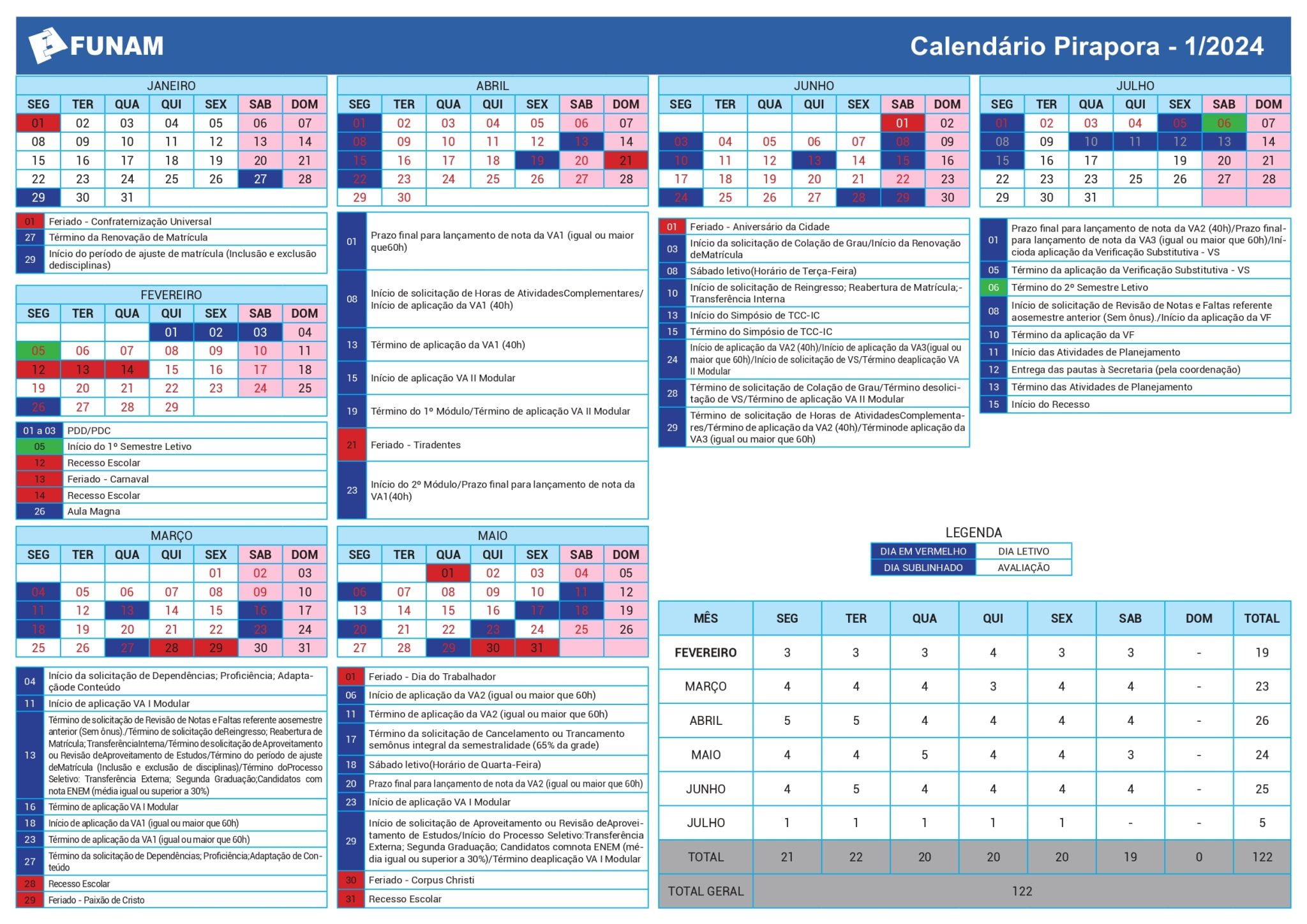 Calendario académico funlam